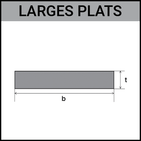 tôle, plat, acier, inox, construction, Gouvy Houffalize Bastogne Saint-Vith Clervaux Luxembourg Trois-Vierges Weiswampach WWP