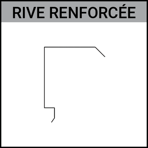 rive renforcee, bardage, toiture, Gouvy Houffalize Bastogne Saint-Vith Clervaux Luxembourg